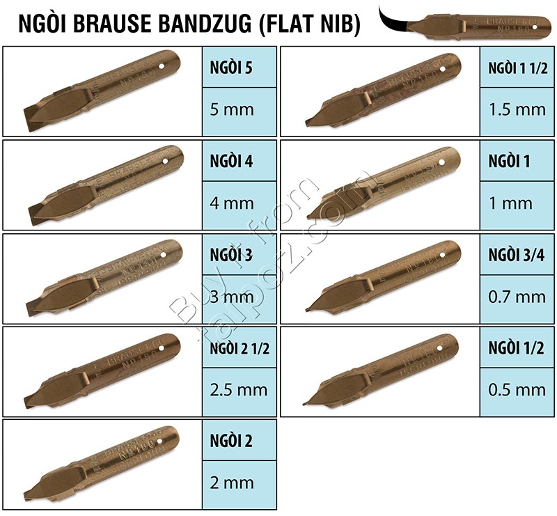 Ngòi Brause Bandzug